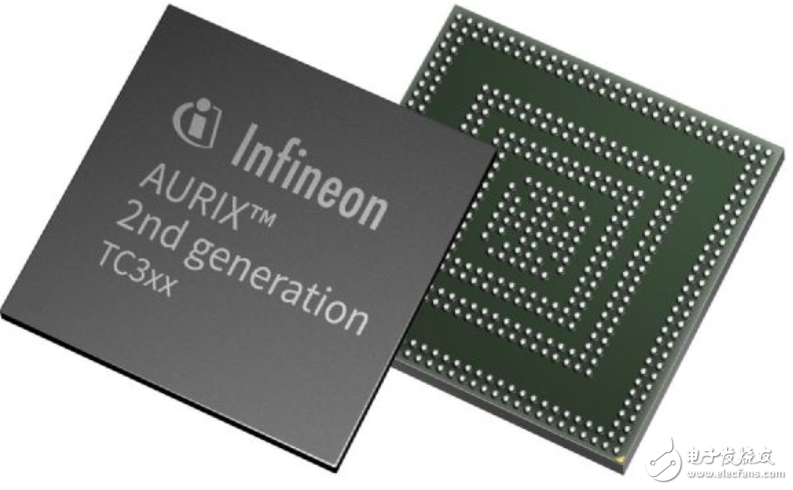 Infineon uses second-generation AURIX multi-core microcontrollers to enhance data security for vehicle communications