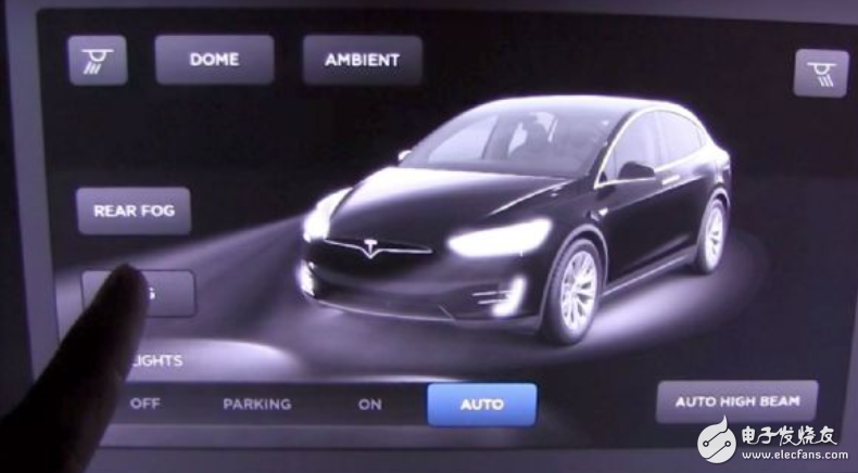 Tesla: Automation changes the software development end point