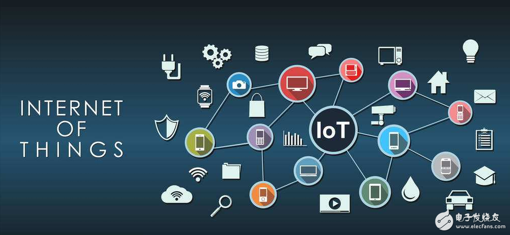 IoT technology diffusion effect, beneficiaries are manufacturing