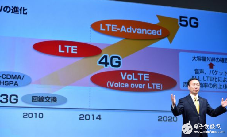 NTT unfolds AI fault prediction experiment IIoT career further