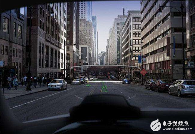 WayRay carries a car head-up display debut CES2018 design holographic AR windshield products