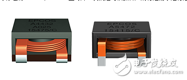 How to Treat Automotive Electronics 48V Technology