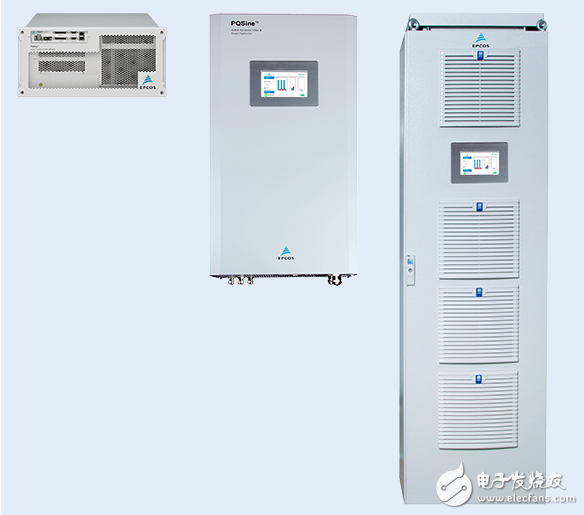 The advantages of EPCOS active harmonic filters