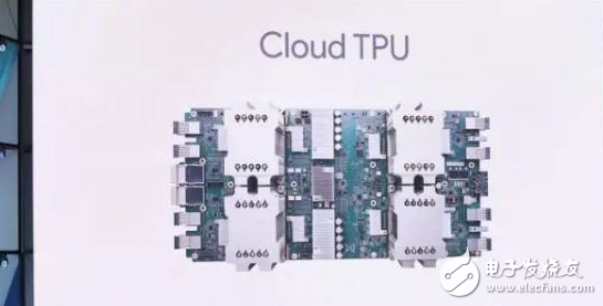 The second generation Tensor processing unit TPU uses AI to help you see the world!