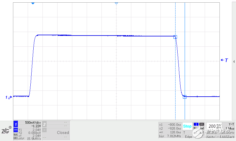 Can terminal resistance