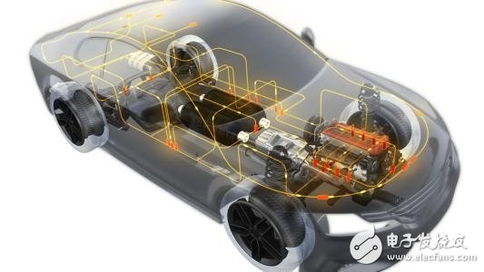 Automotive connector definition and related introduction