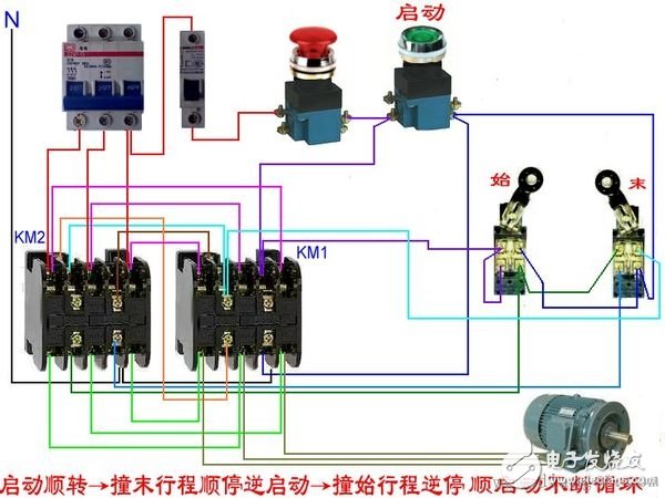 Travel switch working principle and application range