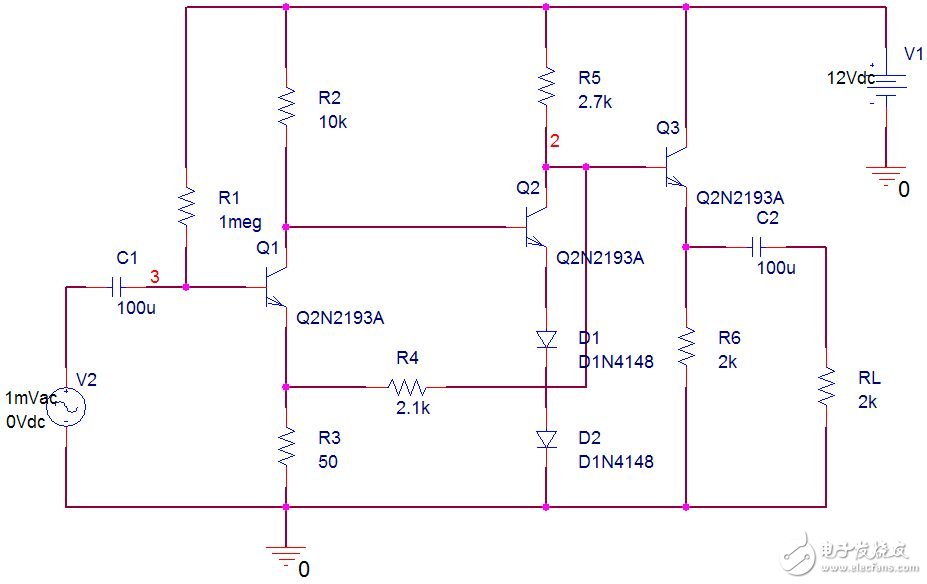 What is the open loop gain? The effect of open loop gain on system performance