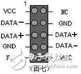 Chassis front USB wiring method