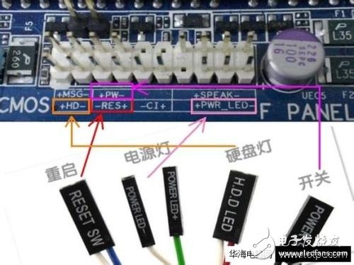 Chassis front USB wiring method