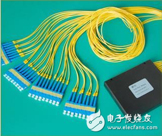 Twisted pair transmitter classification characteristics and comparative advantages