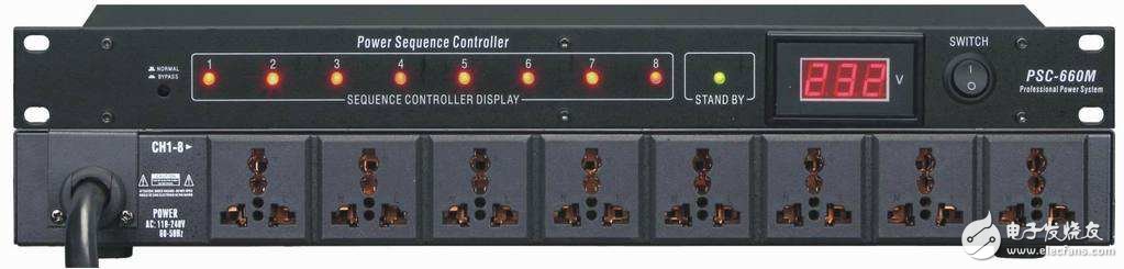 The function and principle analysis of frequency divider