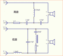 Frequency divider structure and wiring method