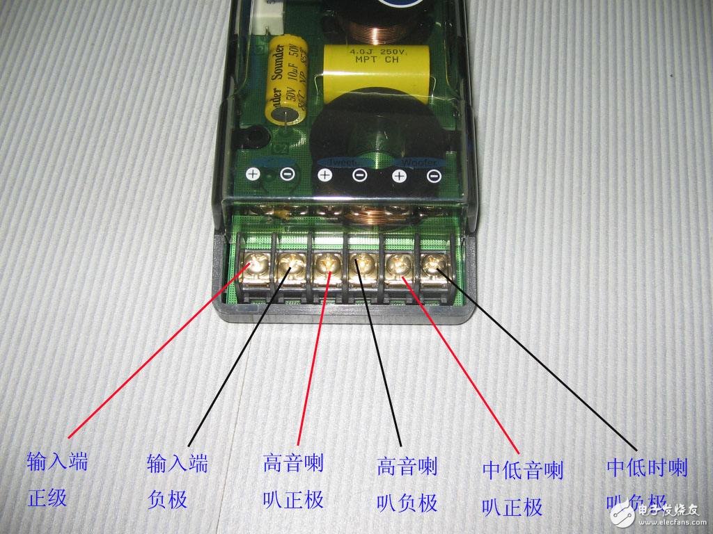 Frequency divider structure and wiring method