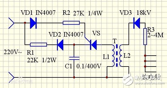 Negative ion generator working principle