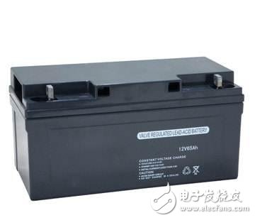 New energy car battery types and rankings