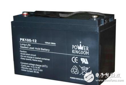 New energy car battery types and rankings