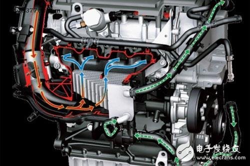 Introduction to the maintenance of automotive engine cooling system