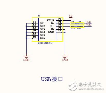 Stm32f103c8t6 package and minimum system schematic