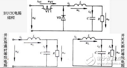 What is the meaning of the buck circuit?