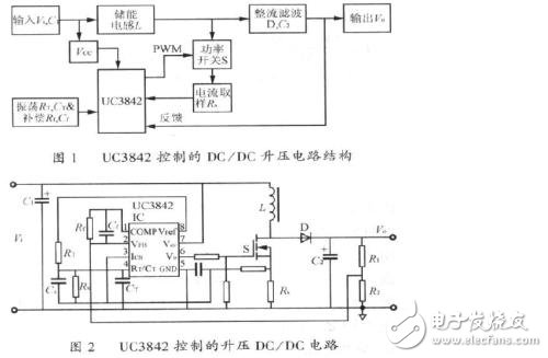 Boost circuit structure and working principle _Boost application circuit