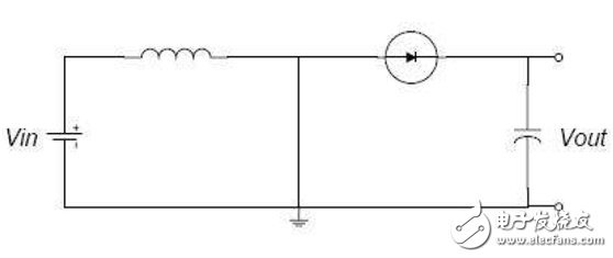 Boost circuit structure and working principle _Boost application circuit