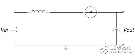 Boost circuit structure and working principle _Boost application circuit