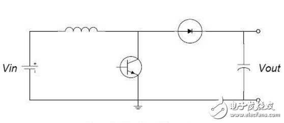 Boost circuit structure and working principle _Boost application circuit