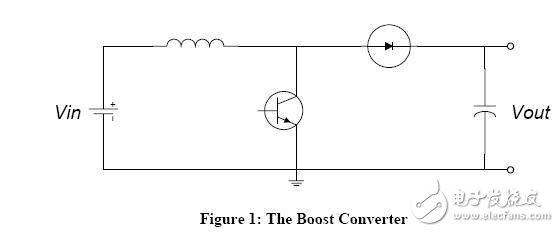 Related switching power supply topology and application