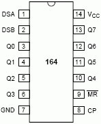 74ls164 shift register introduction (features, pins, parameters, timing)