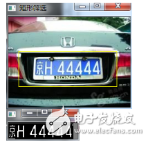 Auto License Plate Recognition Based on Opencv