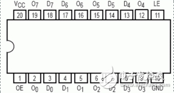 74ls373 pin diagram and function _ working principle _ logic circuit truth table _ parameters and application circuit