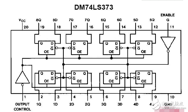 74ls373 pin diagram and function _ working principle _ logic circuit truth table _ parameters and application circuit