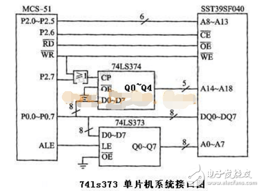 74ls373 pin diagram and function _ working principle _ logic circuit truth table _ parameters and application circuit