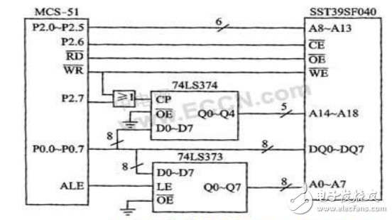 What is the working principle of 74ls373?