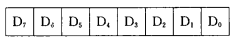 Interface technology between DMA controller and single chip microcomputer