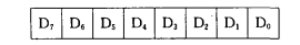 Interface technology between DMA controller and single chip microcomputer