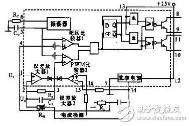 Design and Implementation of PWM Type DC Adjustable Power Supply Based on MOSFET Control