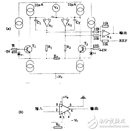 Application of AD620 and AD204 in physiological parameter measurement amplifier