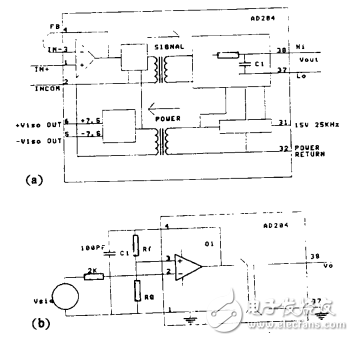 Application of AD620 and AD204 in physiological parameter measurement amplifier