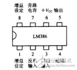 The reason why the lm386 power amplifier generates noise and the processing method