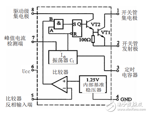 MC34063AP switching power supply principle and maintenance