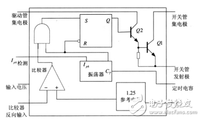 Design of large current negative power supply based on MC34063