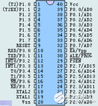 LED digital tube application based on 74HC573 architecture