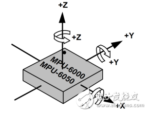 What is the difference and the same between mpu6050 and mpu3050 (basic introduction and difference analysis)