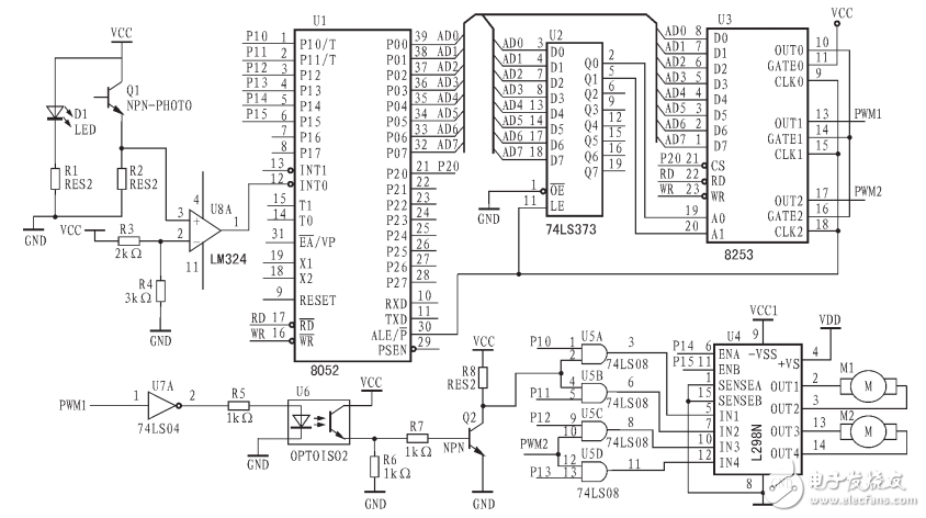 Motor PWM speed regulation method based on Intel8253 and L298N