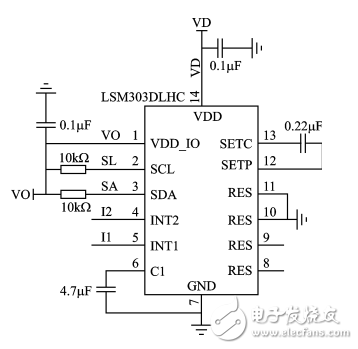 Design of Pedestrian Dead Reckoning Device Based on STM32