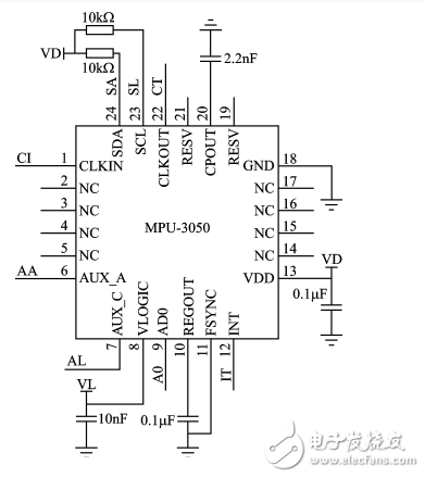 Design of Pedestrian Dead Reckoning Device Based on STM32