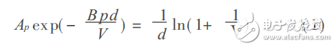 Control of pressure in ion nitriding based on L298N chip