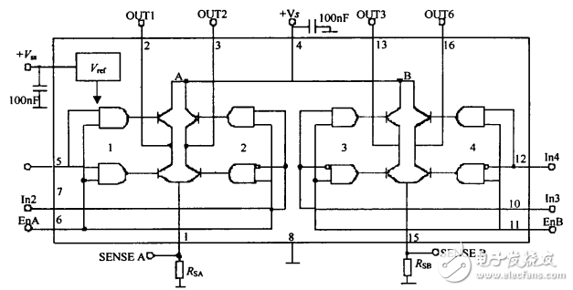 Control of pressure in ion nitriding based on L298N chip